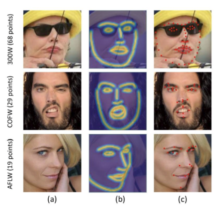 boundary-aware-algorithm