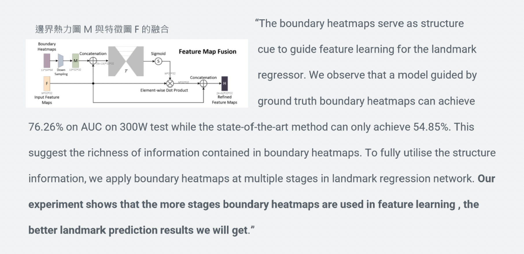 boundary-aware-algorithm