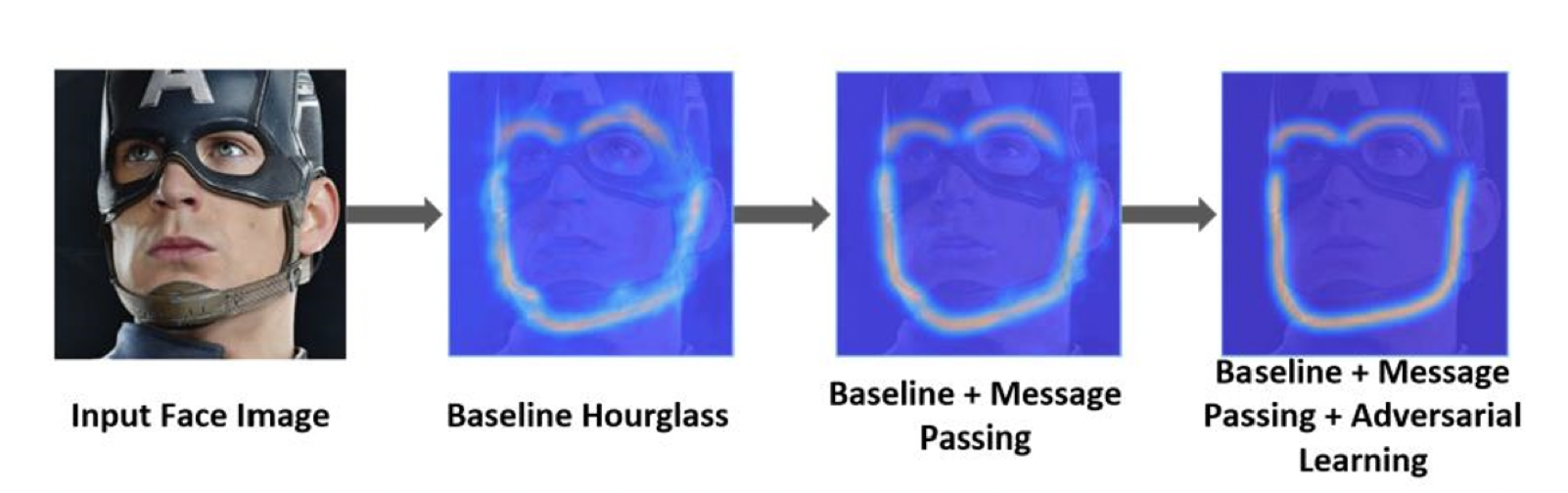 boundary-aware-algorithm