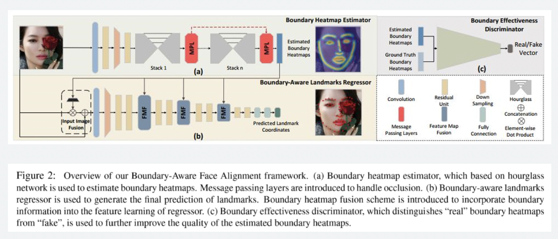 boundary-aware-algorithm